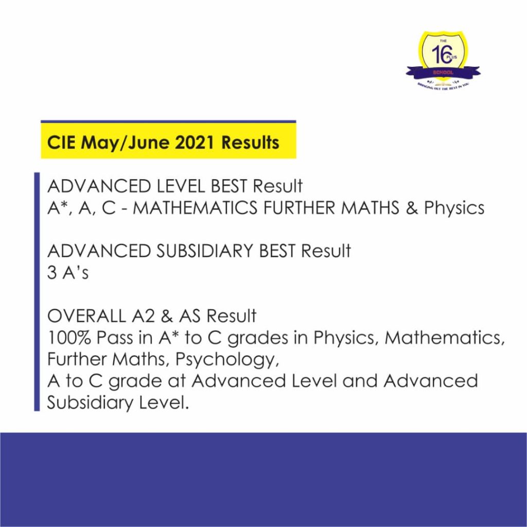 CIE May/June 2021 Results