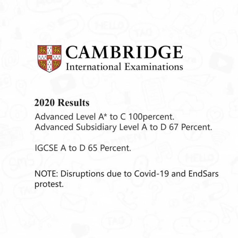 CIE ALevel Result The16PlusSchool